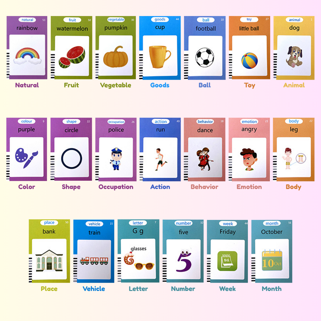 Sweako Learning Card Tablet