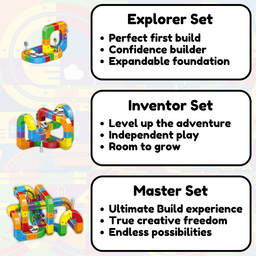 Sweako Magic Train Track