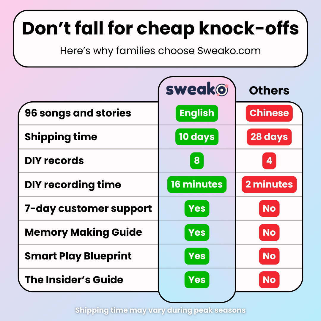 Sweako Kids Gramophone