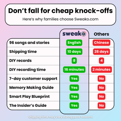Sweako Kids Gramophone